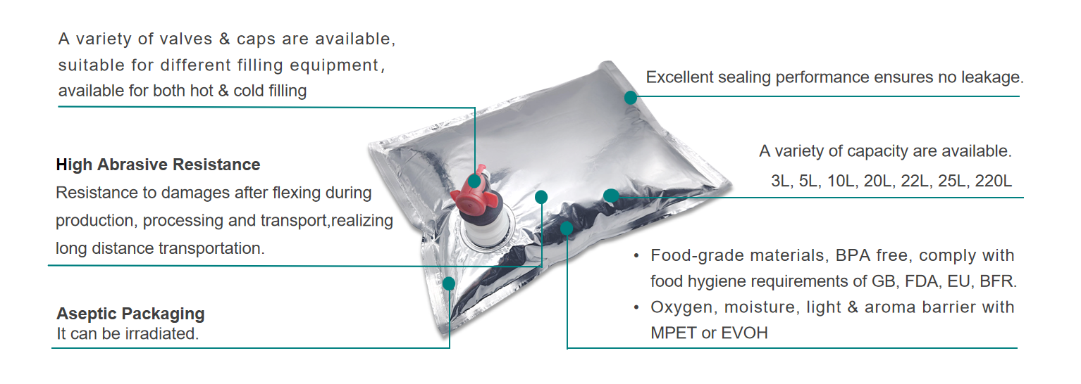 solução de embalagem bag in box para líquidos